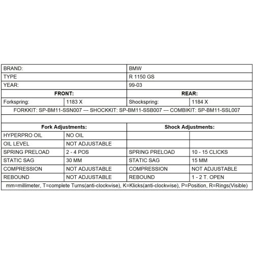 01-040-5861-0 Austauschfedern progressiv vorn und hinten fuer BMW R1150GS 1999-2003 