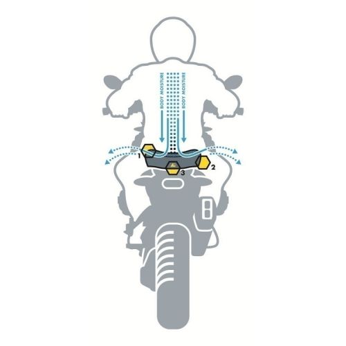 01-041-5904-0 Komfortsitzbank Fahrer DriRide, fuer BMW R850GS/R1100GS/R1150GS, atmungsaktiv, standard