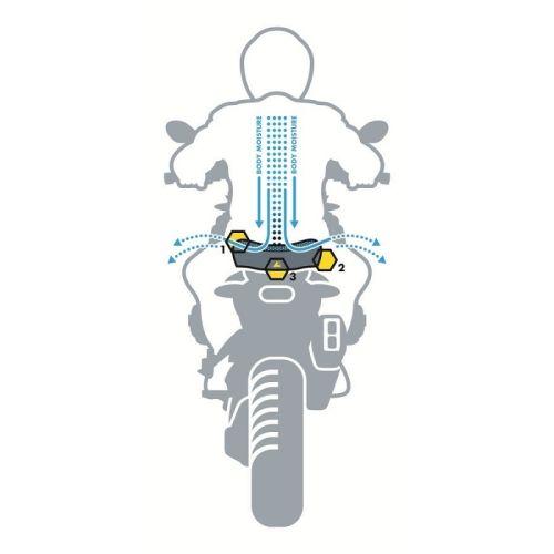 01-371-5916-0 Komfortsitzbank einteilig DriRide, fuer KTM 1050 Adventure/ 1090 Adventure/ 1290 Super Adventure/ 1190 Adventure(R), atmungsaktiv, standard
