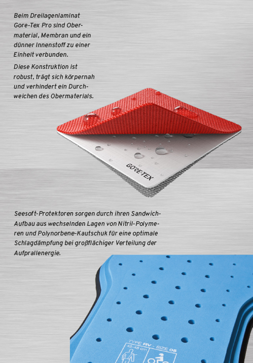 Infokasten-Laminat