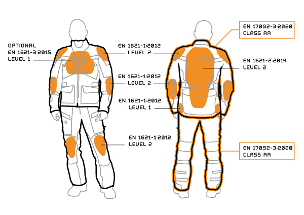 touratech_c_rambler_safety_A